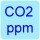 CO2-Air Quality